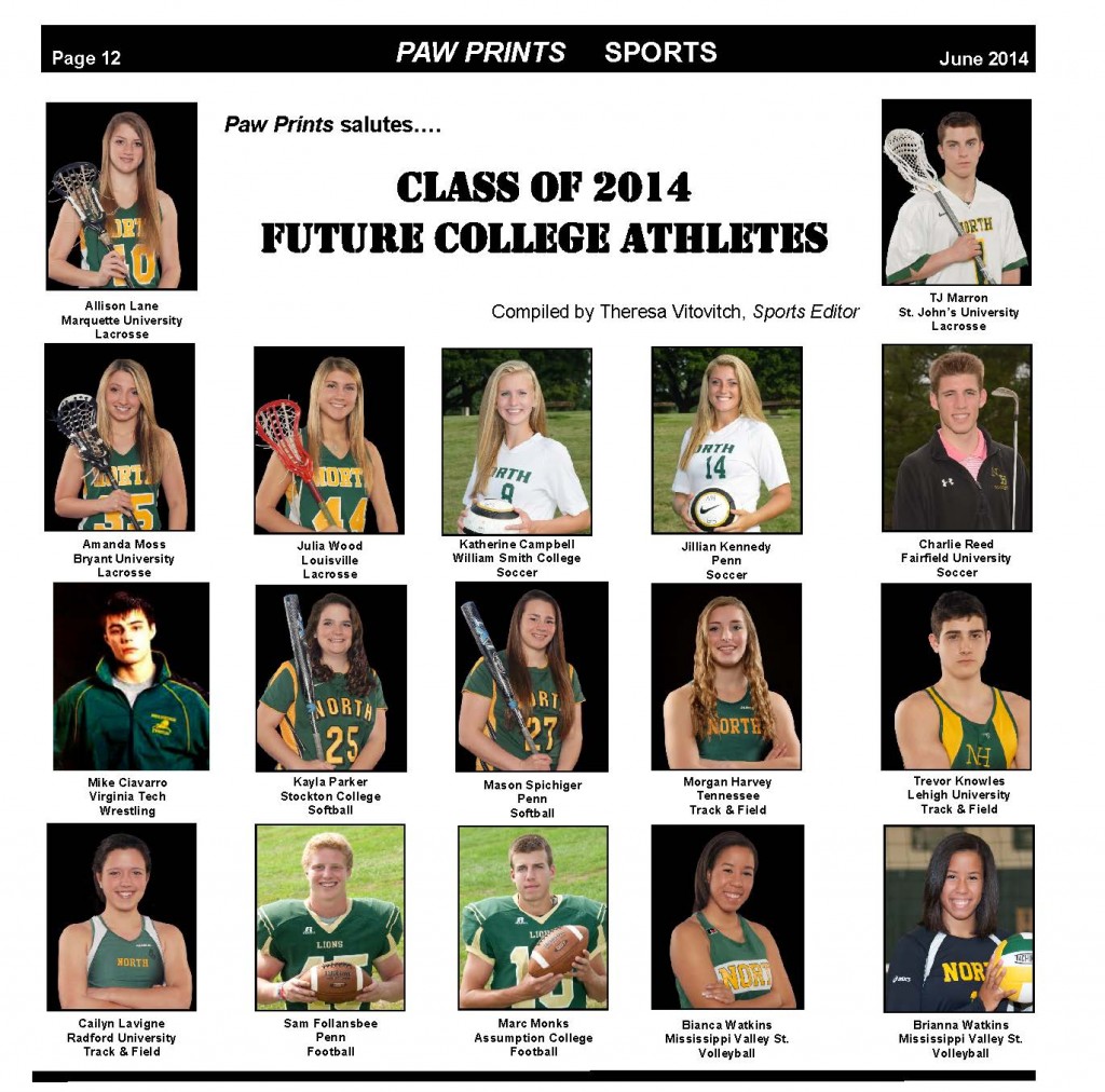 Future-NHHS-College-Athletes-2014