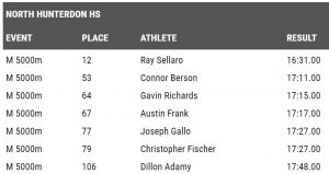 njsiaa-xc-b-grp4-2016