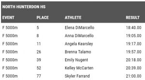 njsiaa-xc-g-grp4-2016