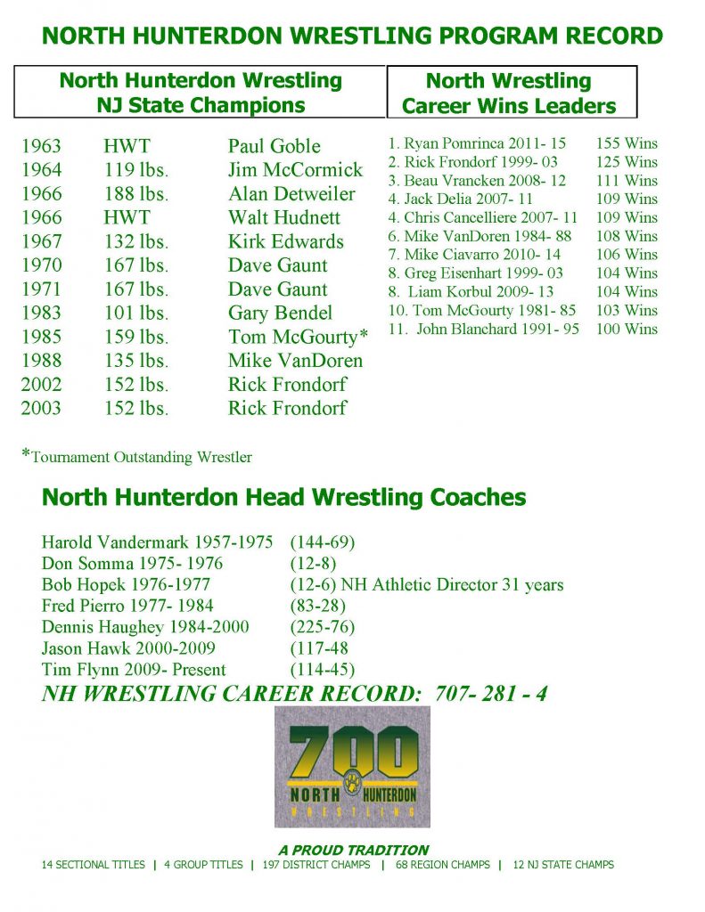 700-Wrestling-Coaches-Champs