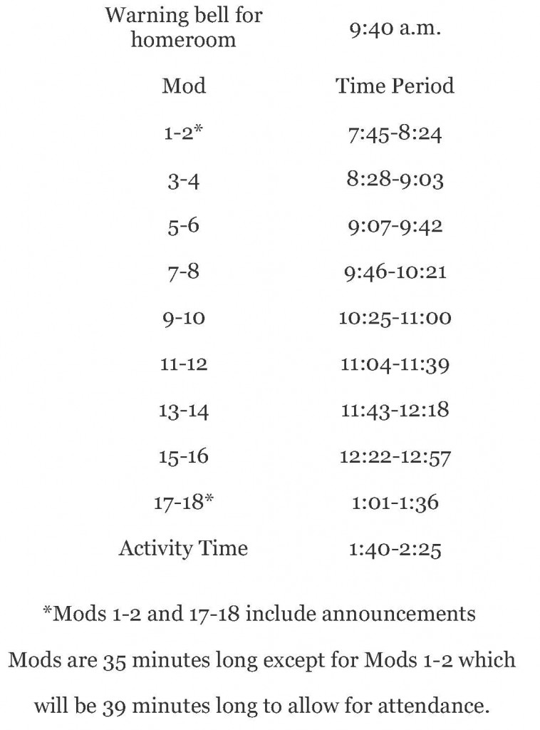 Activity Period Schedule