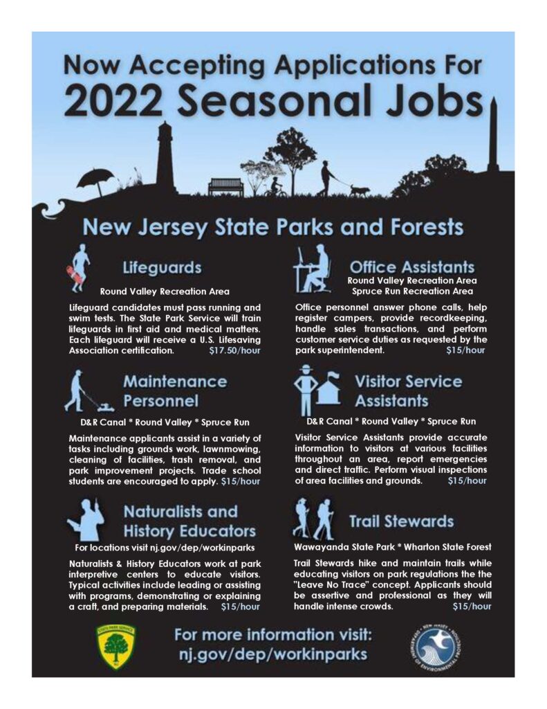 flyer for parks job openings