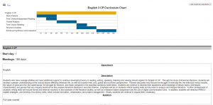 Aspen – Viewing Curriculum Maps