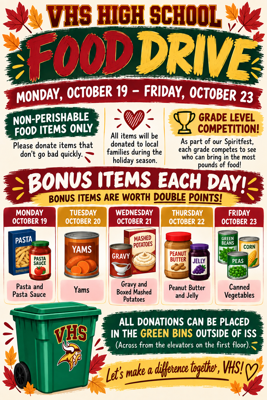 Non-Perishable Food Drive Oct 19-23